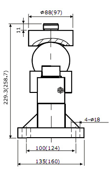 QS Double beam load cell
