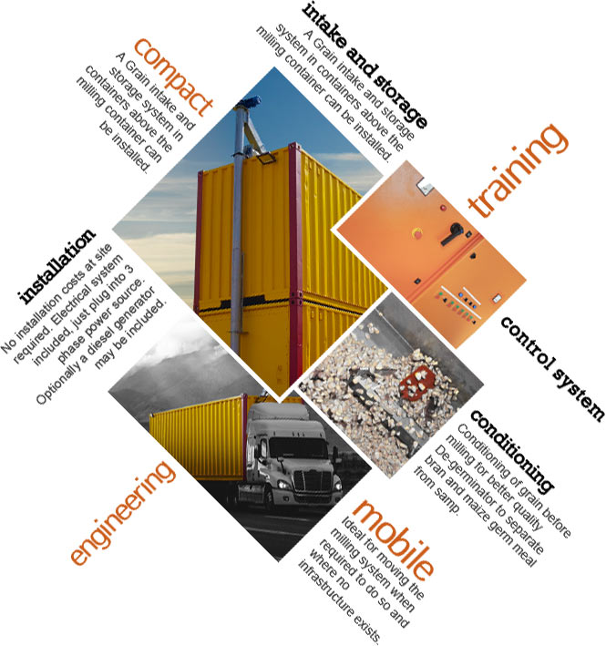 containerized maize mill