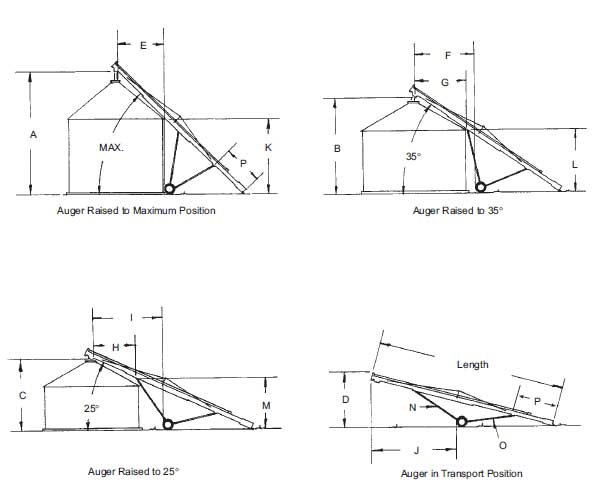 Mobile auger lift diagram